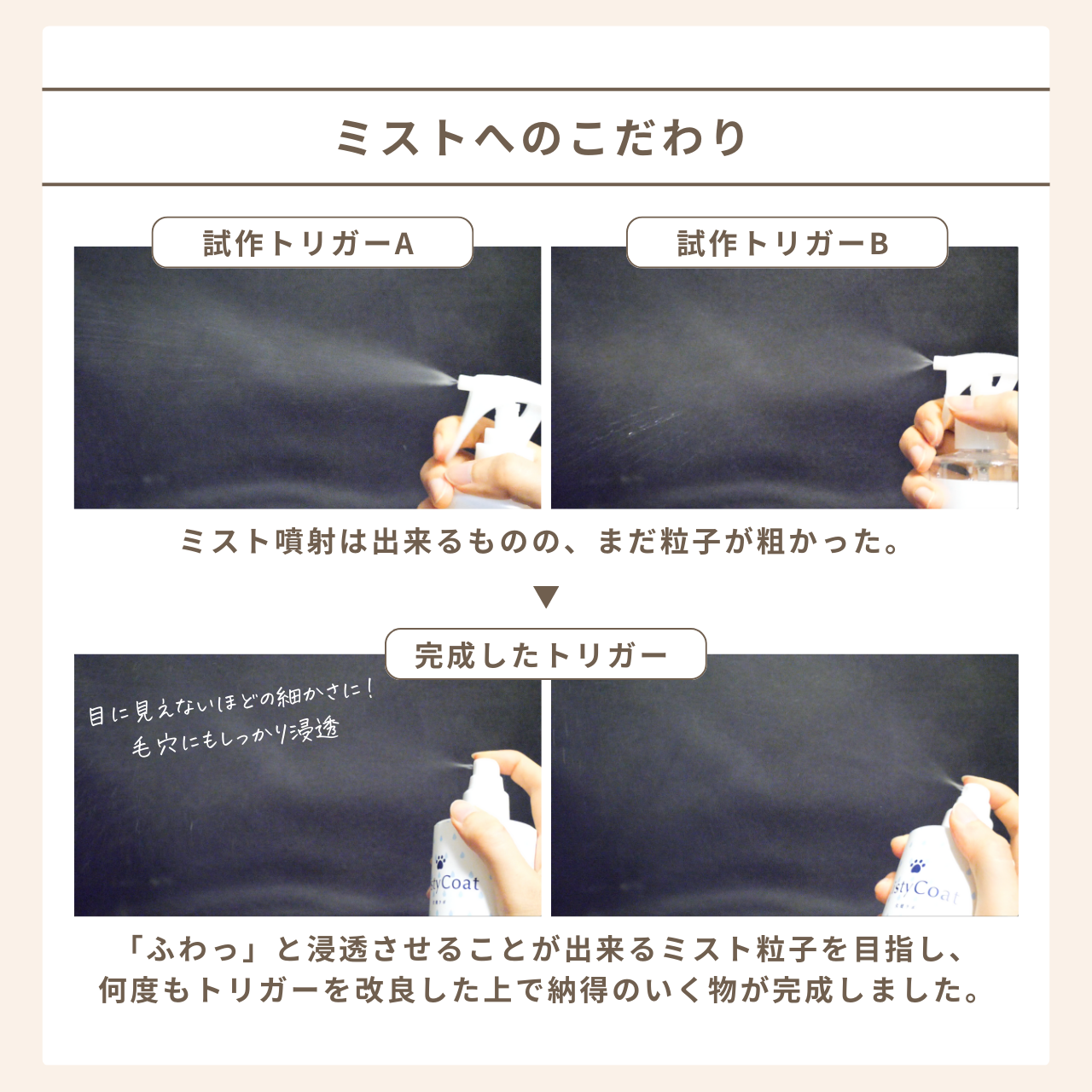 MistyCoat 犬用グルーミングスプレー <洗い流し不要> 300ml