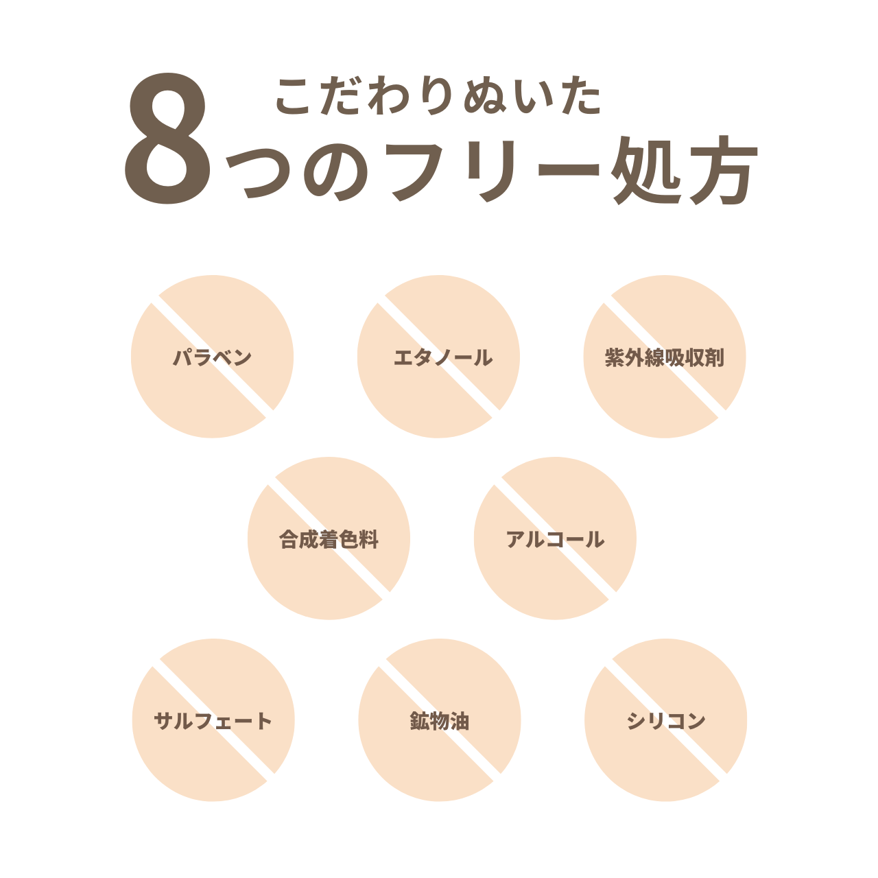 HAPPY FRAGRANCE SHAMPOO 犬用シャンプー <毛並補修・保護> 300ml