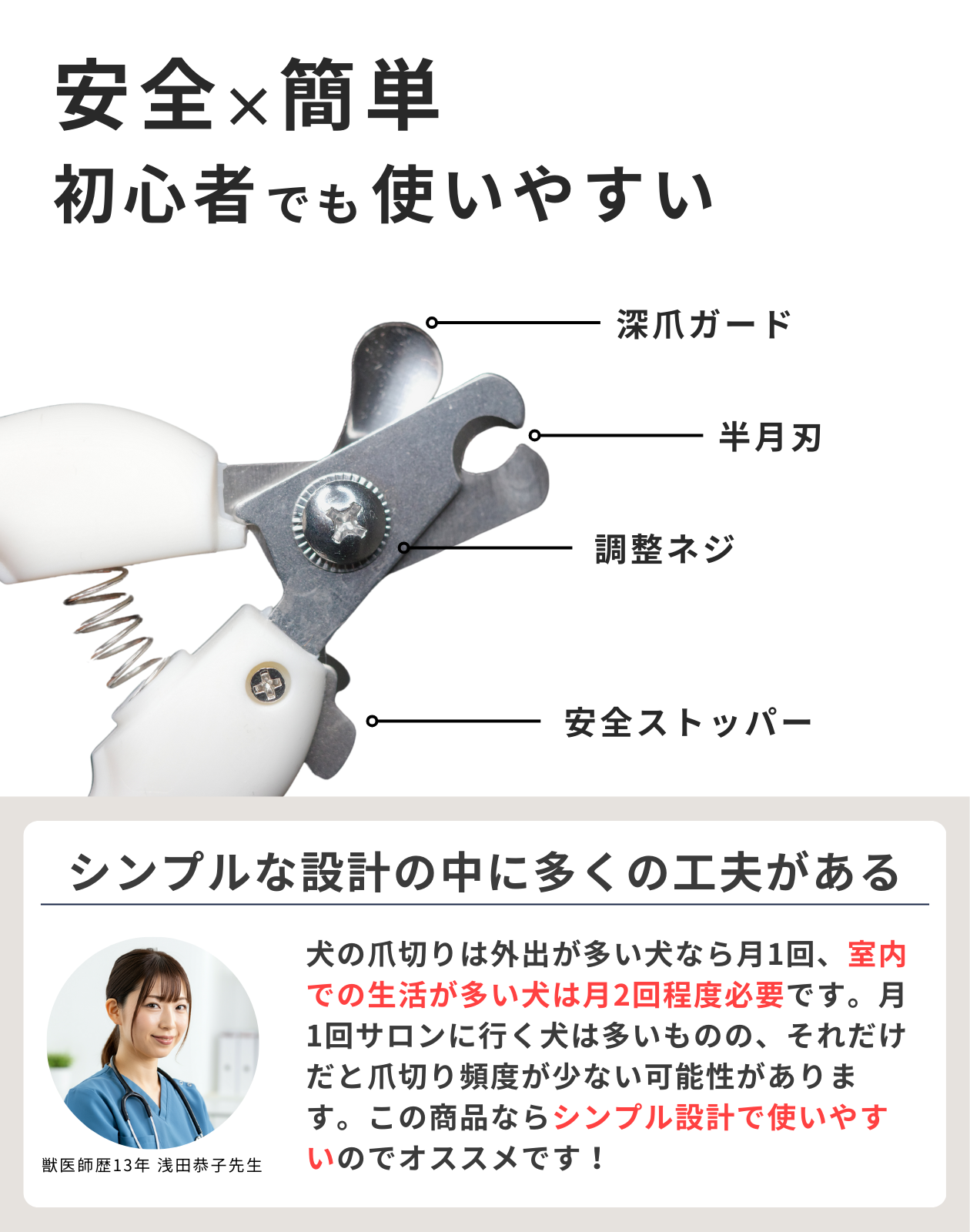Dr.らくスパ 犬用爪切りセット