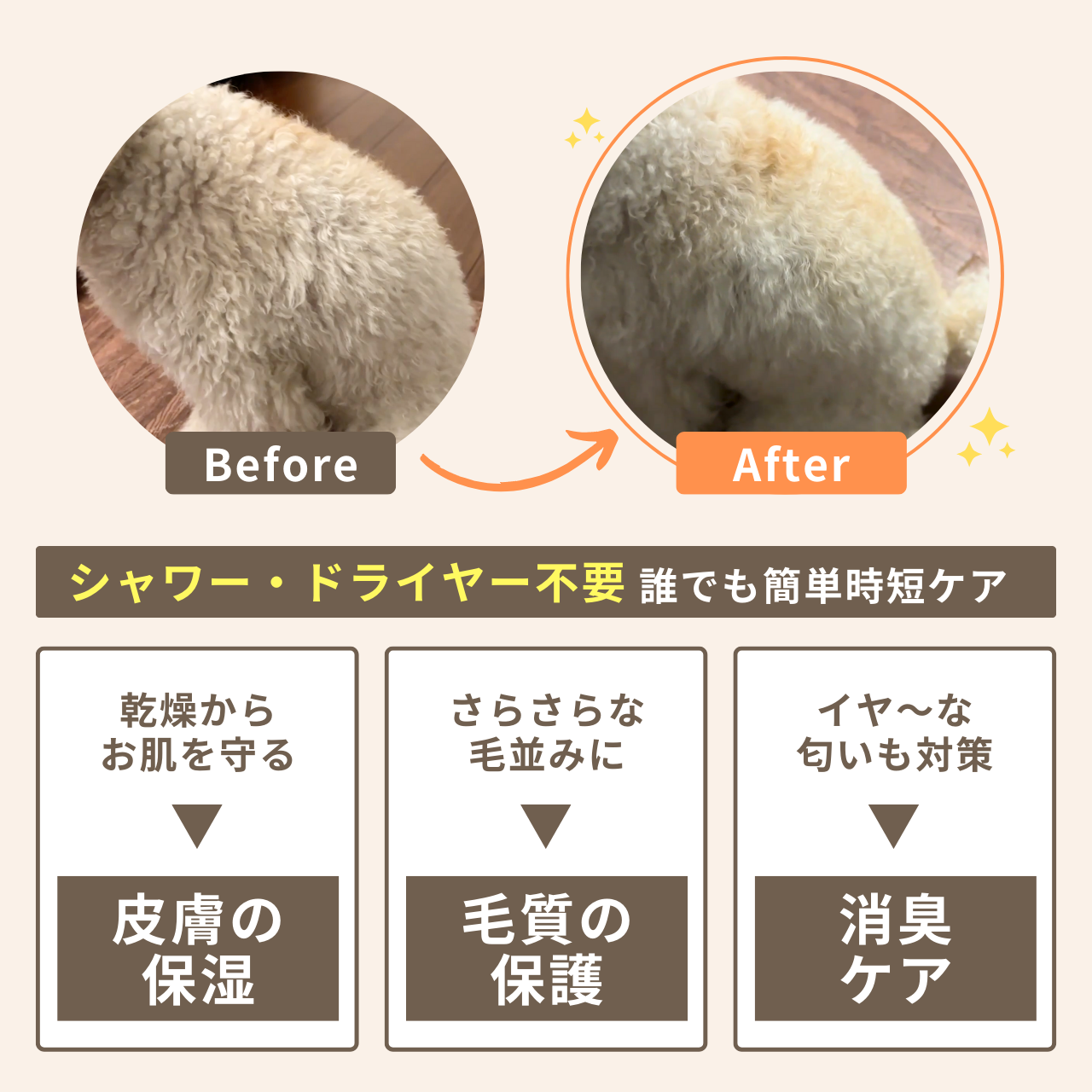 MistyCoat 犬用グルーミングスプレー <洗い流し不要> 300ml