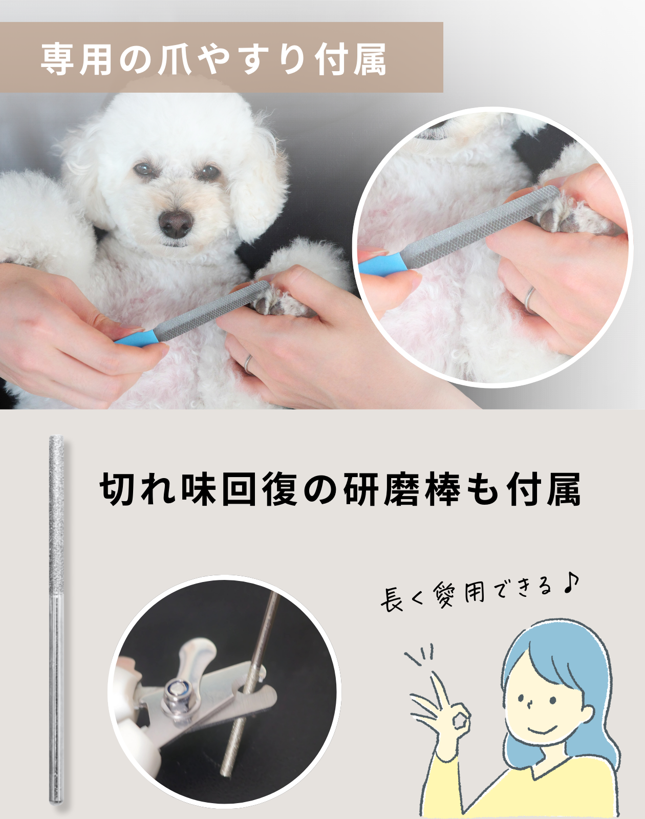Dr.らくスパ 犬用爪切りセット