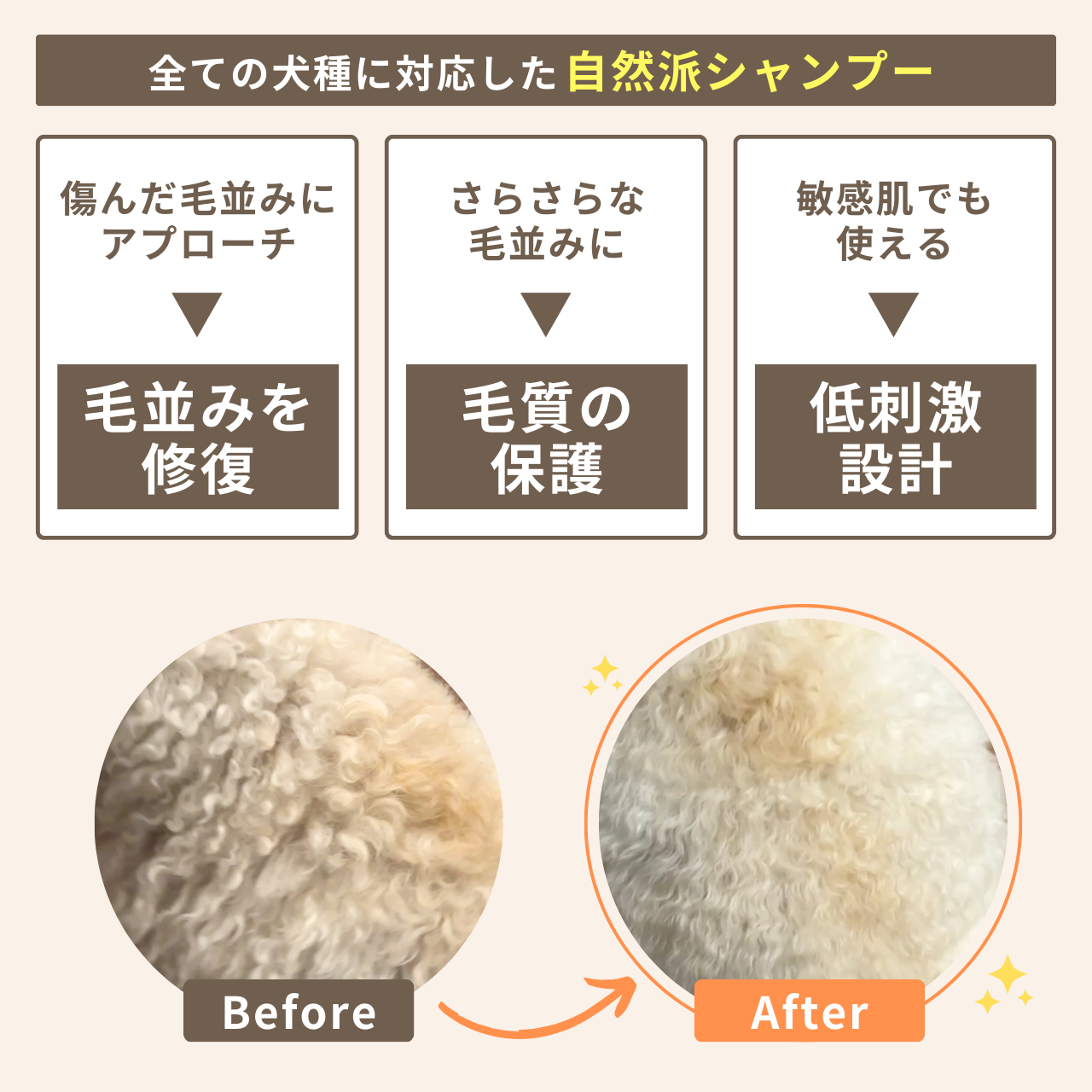 HAPPY FRAGRANCE SHAMPOO 犬用シャンプー <毛並補修・保護> 300ml