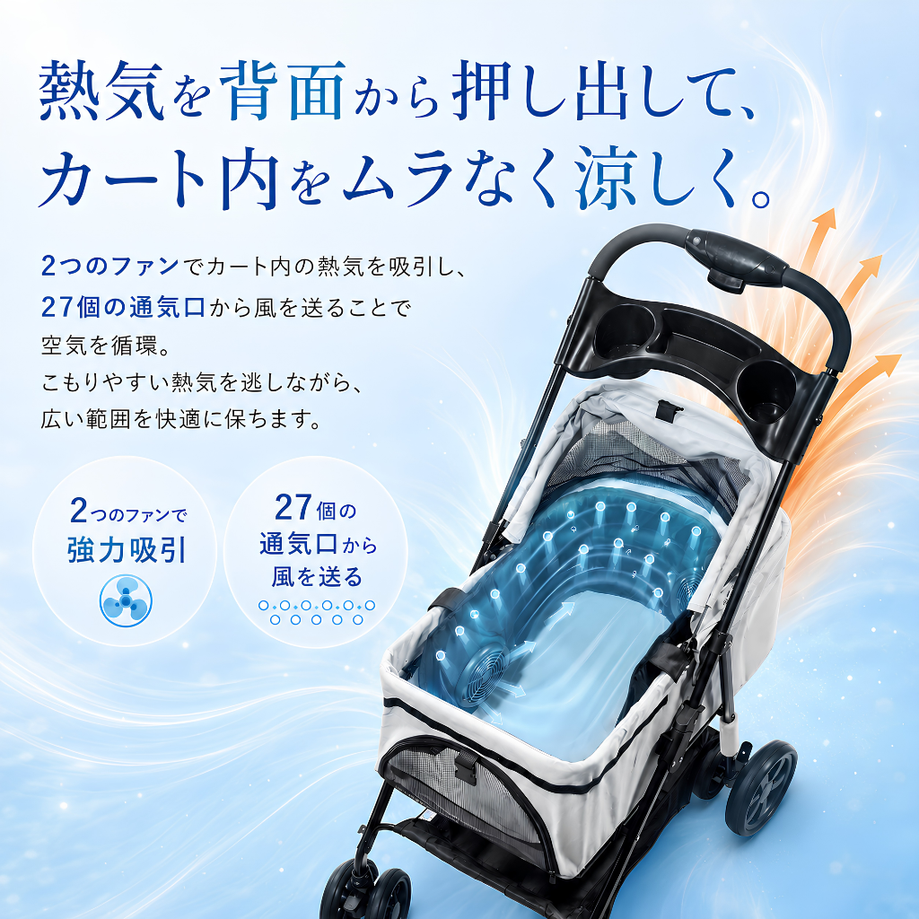 【7/3注文受付開始】ReCOOL ペットカート用クーラー
