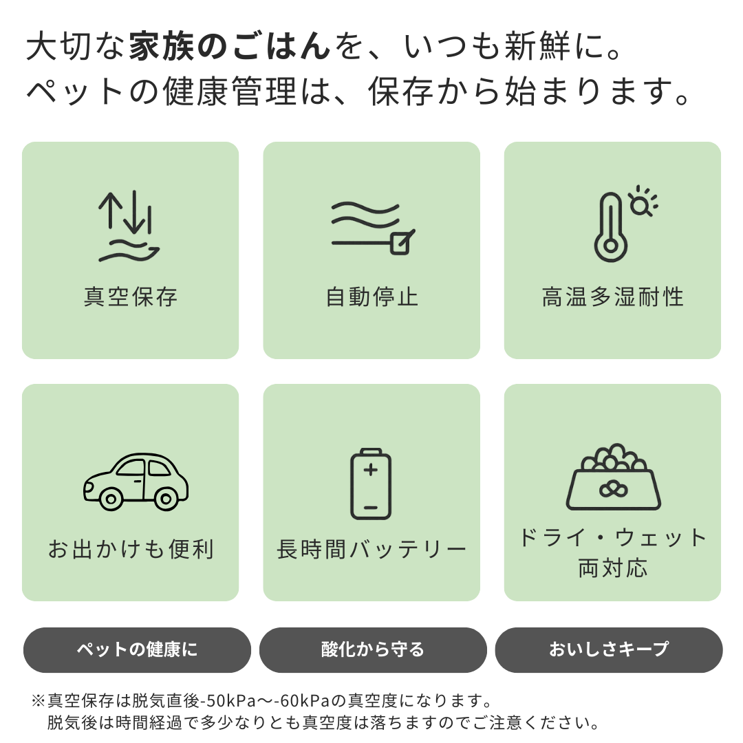 【3月上旬予約開始予定】RePOD 真空保存機 + 容器4点セット