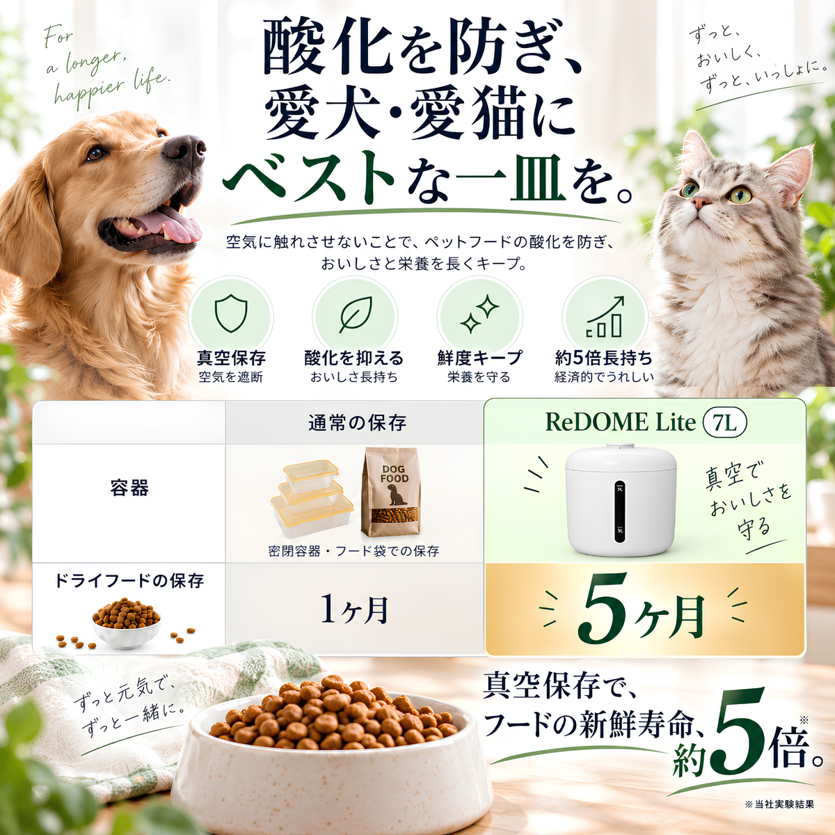 【10月末お届け予定】ReDOME Lite 全自動真空保存用機 7L