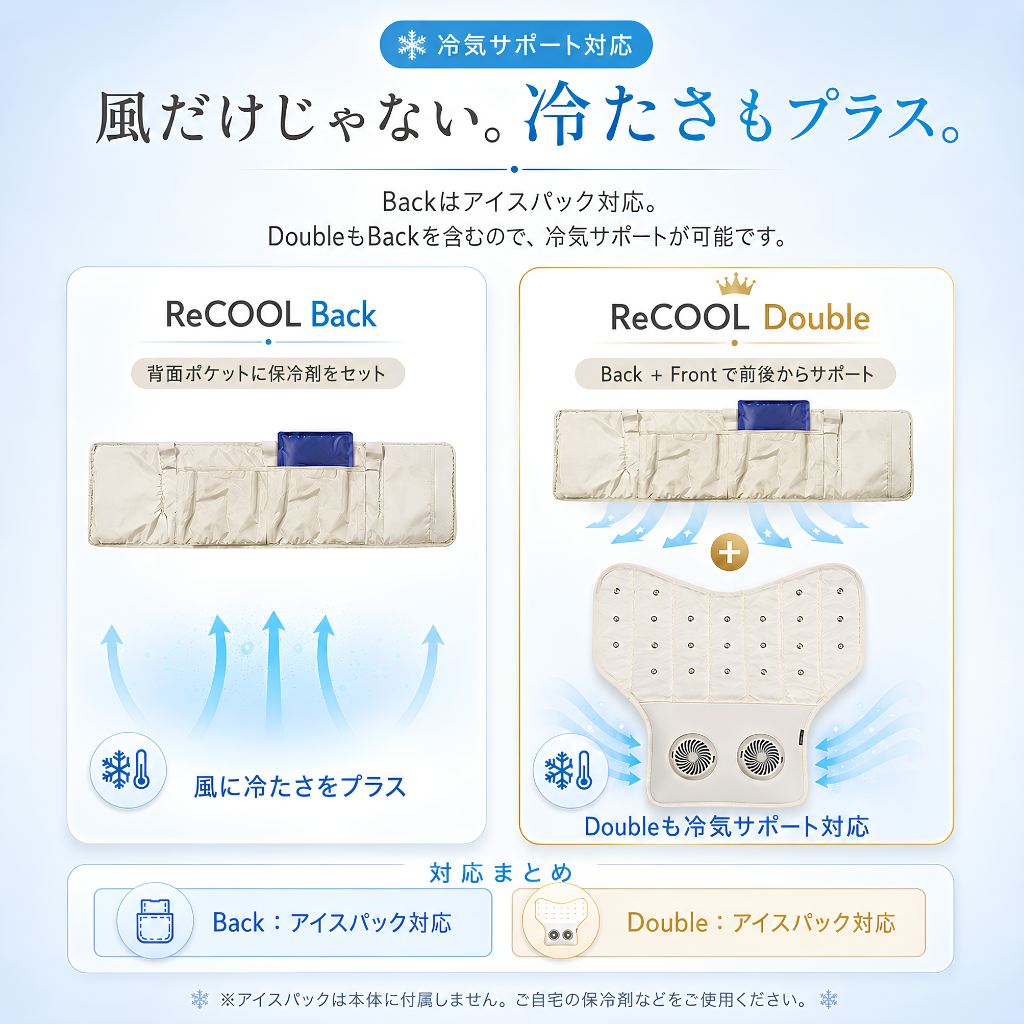 【7/3注文受付開始】ReCOOL ペットカート用クーラー