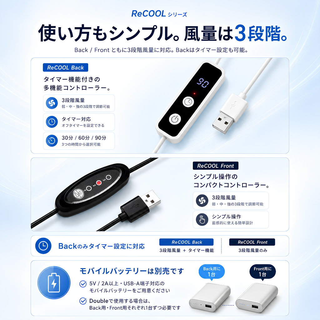 【7/3注文受付開始】ReCOOL ペットカート用クーラー